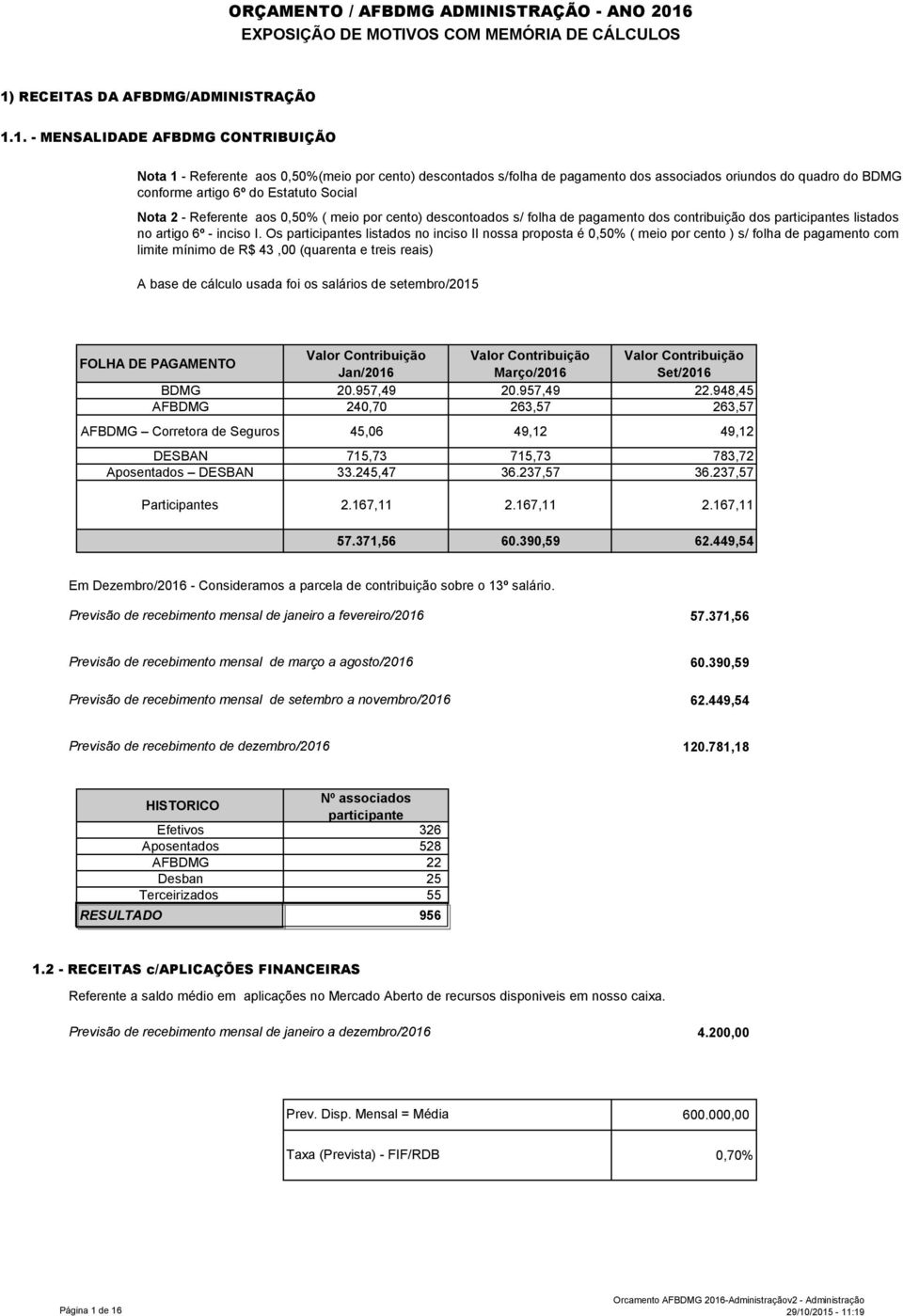 Os participantes listados no inciso II nossa proposta é 0,50% ( meio por cento ) s/ folha de pagamento com limite mínimo de R$ 43,00 (quarenta e treis reais) A base de cálculo usada foi os salários