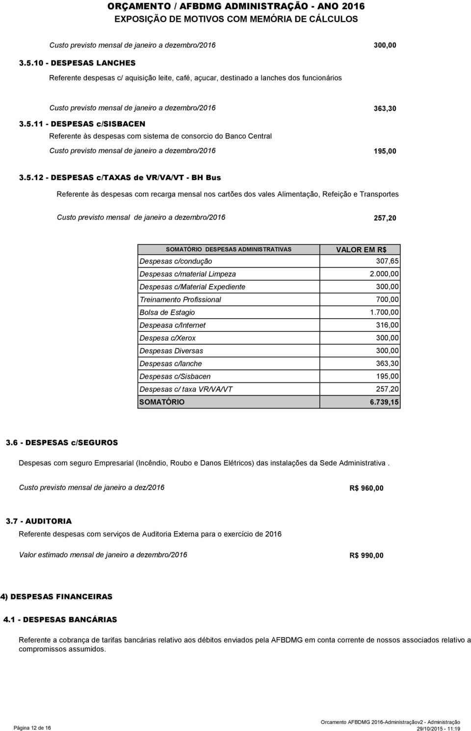 c/condução 307,65 Despesas c/material Limpeza 2.000,00 Despesas c/material Expediente 300,00 Treinamento Profissional 700,00 Bolsa de Estagio 1.