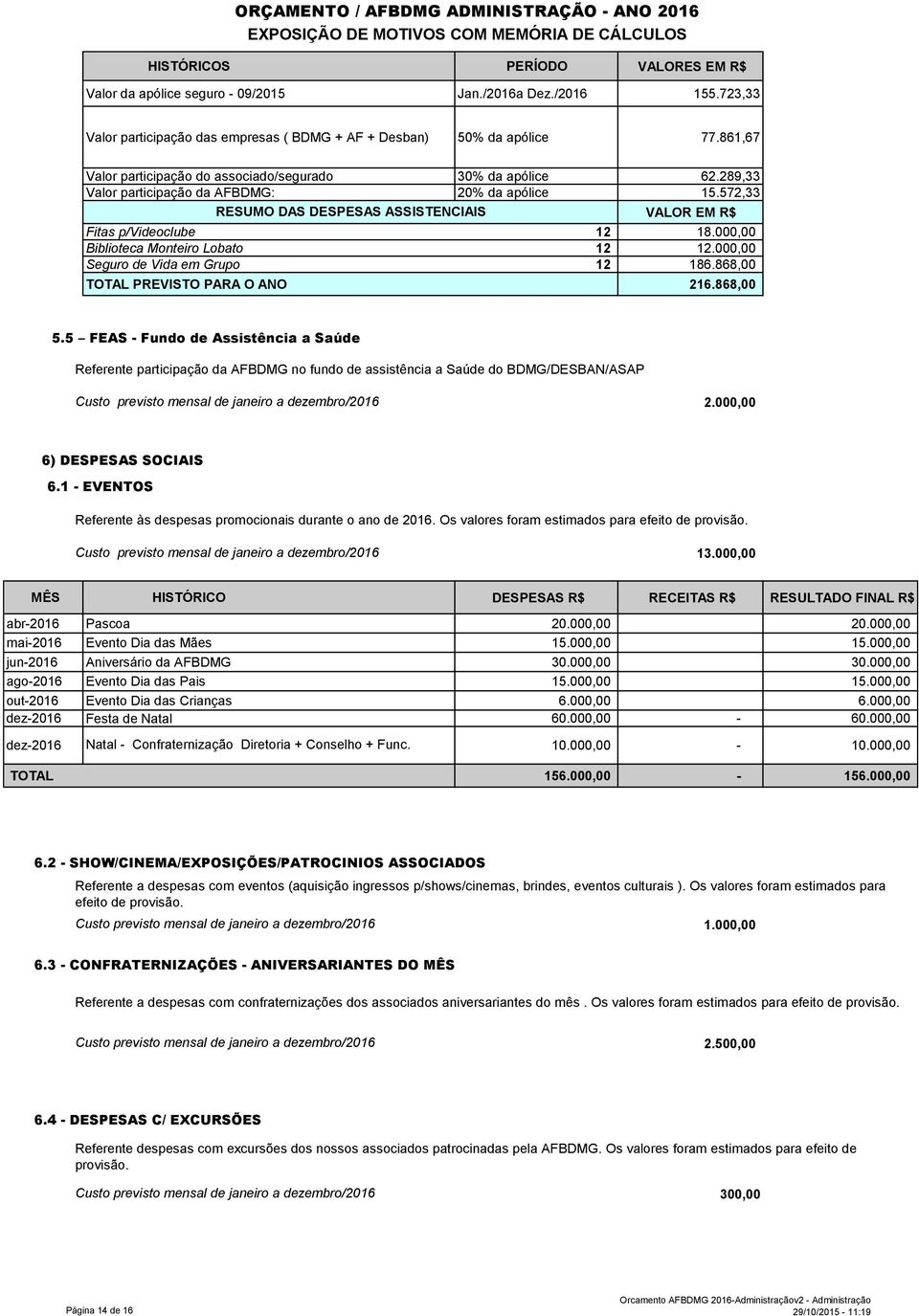 000,00 Biblioteca Monteiro Lobato 12 12.000,00 Seguro de Vida em Grupo 12 186.868,00 TOTAL PREVISTO PARA O ANO 216.868,00 5.