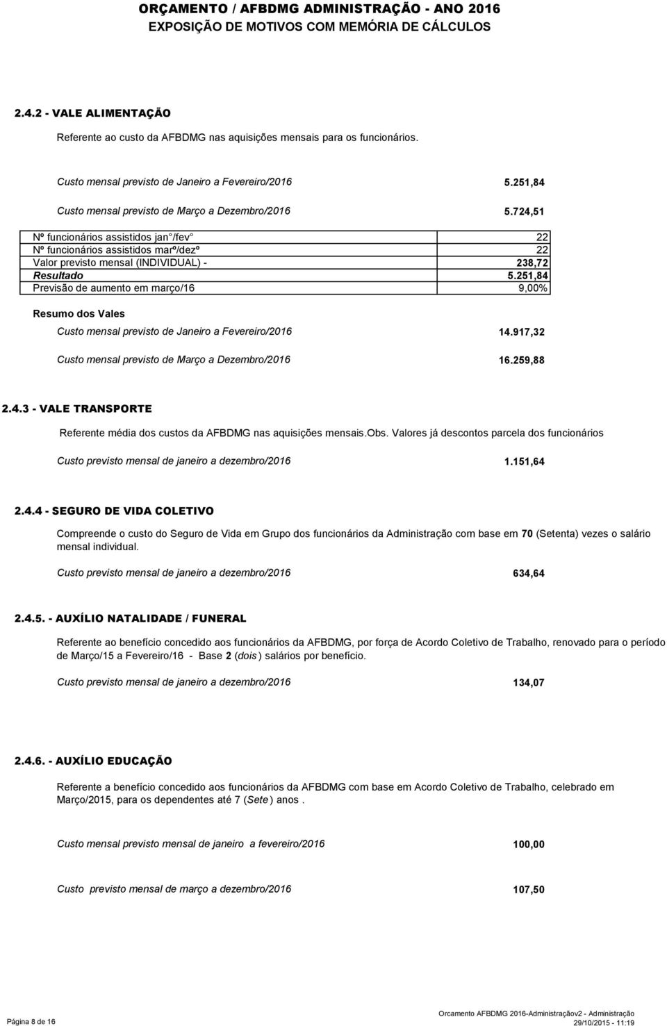 251,84 Previsão de aumento em março/16 9,00% Resumo dos Vales Custo mensal previsto de Janeiro a Fevereiro/2016 Custo mensal previsto de Março a Dezembro/2016 14.917,32 16.259,88 2.4.3 - VALE TRANSPORTE Referente média dos custos da AFBDMG nas aquisições mensais.