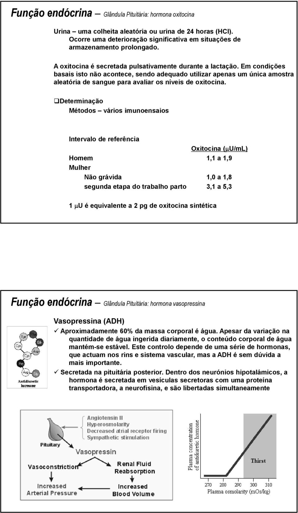 Em condições basais isto não acontece, sendo adequado utilizar apenas um única amostra aleatória de sangue para avaliar os níveis de oxitocina.