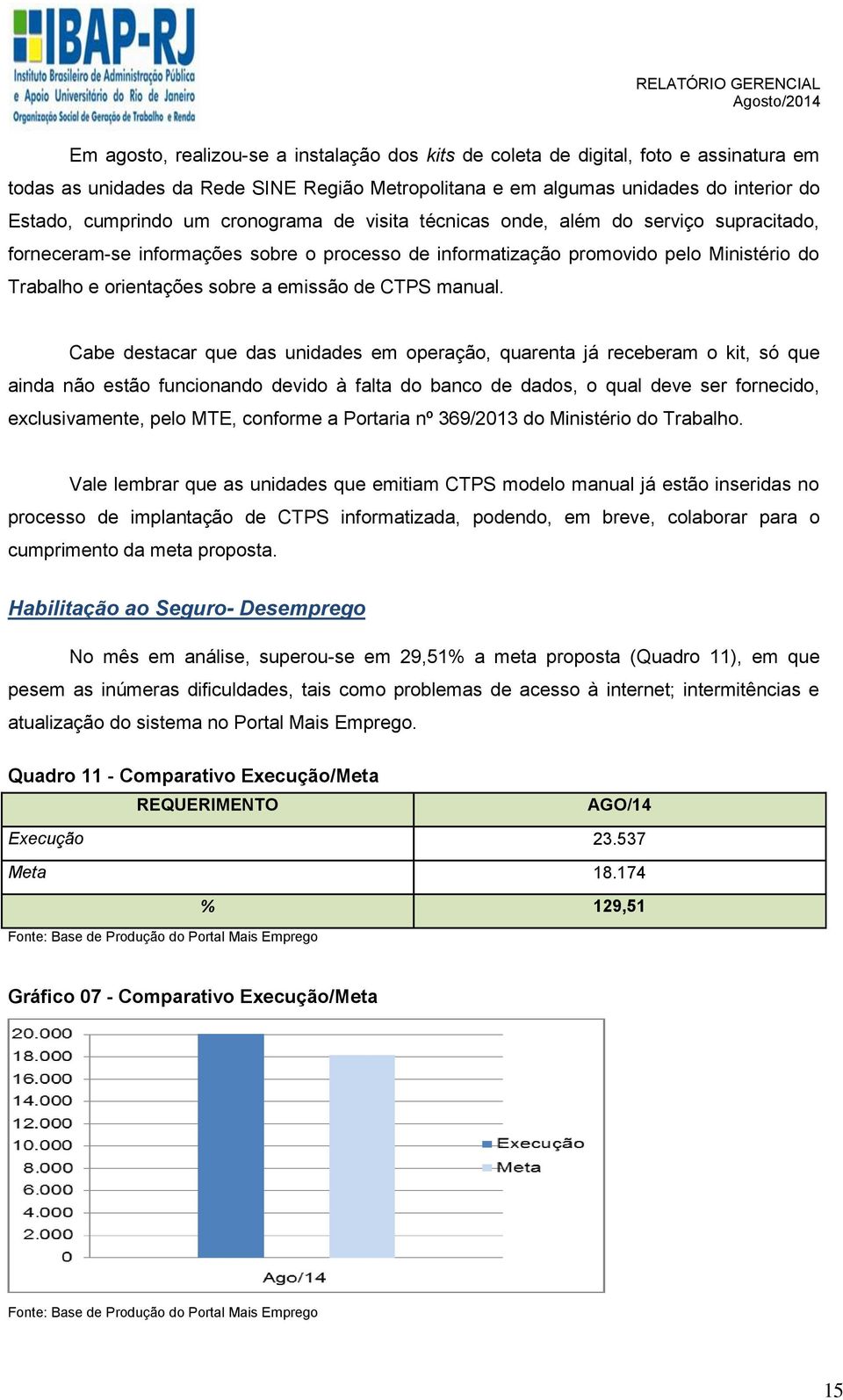 CTPS manual.