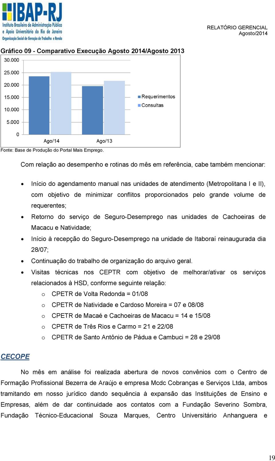 proporcionados pelo grande volume de requerentes; Retorno do serviço de Seguro-Desemprego nas unidades de Cachoeiras de Macacu e Natividade; Início à recepção do Seguro-Desemprego na unidade de