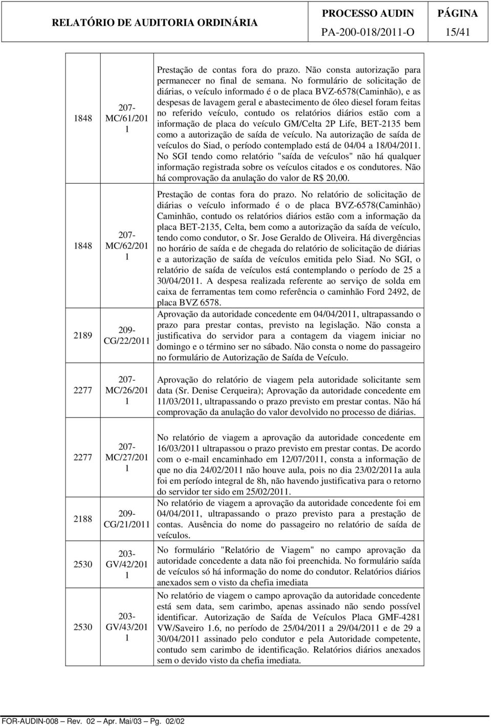 os relatórios diários estão com a informação de placa do veículo GM/Celta 2P Life, BET-2135 bem como a autorização de saída de veículo.