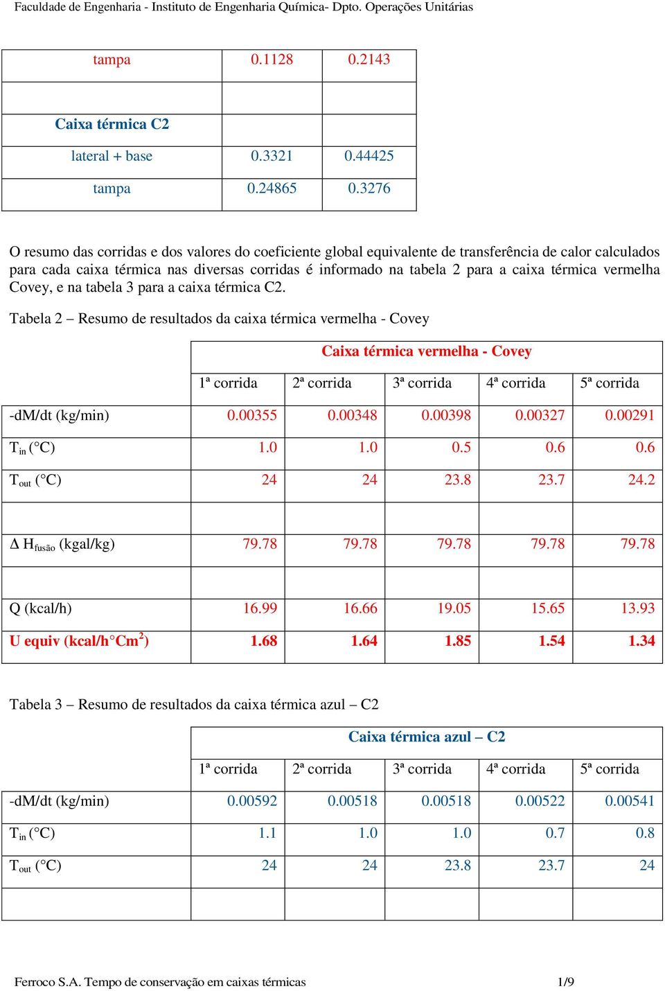 térmica vermelha Covey, e na tabela 3 para a caixa térmica C2.