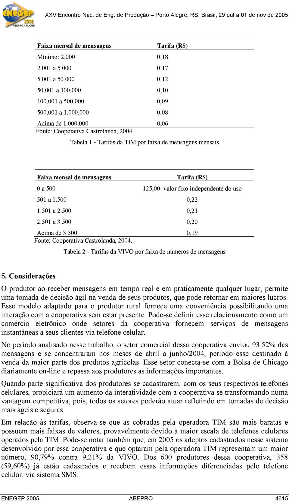 500 0,20 Acima de 3.500 0,19 Fonte: Cooperativa Castrolanda, 2004. Tabela 2 - Tarifas da VIVO por faixa de números de mensagens 5.