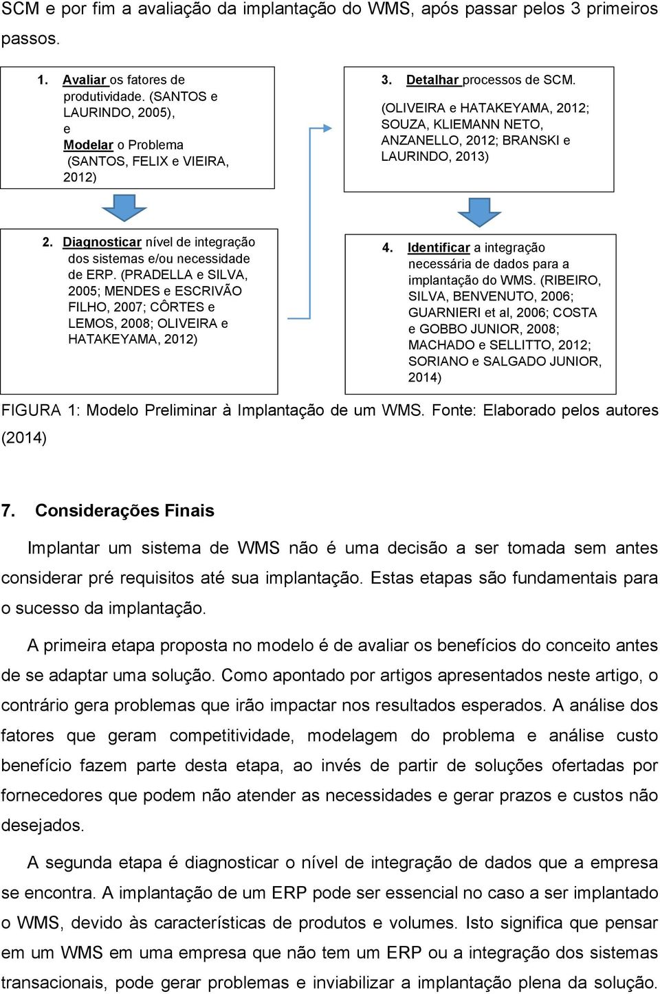 (OLIVEIRA e HATAKEYAMA, 2012; SOUZA, KLIEMANN NETO, ANZANELLO, 2012; BRANSKI e LAURINDO, 2013) 2. Diagnosticar nível de integração dos sistemas e/ou necessidade de ERP.