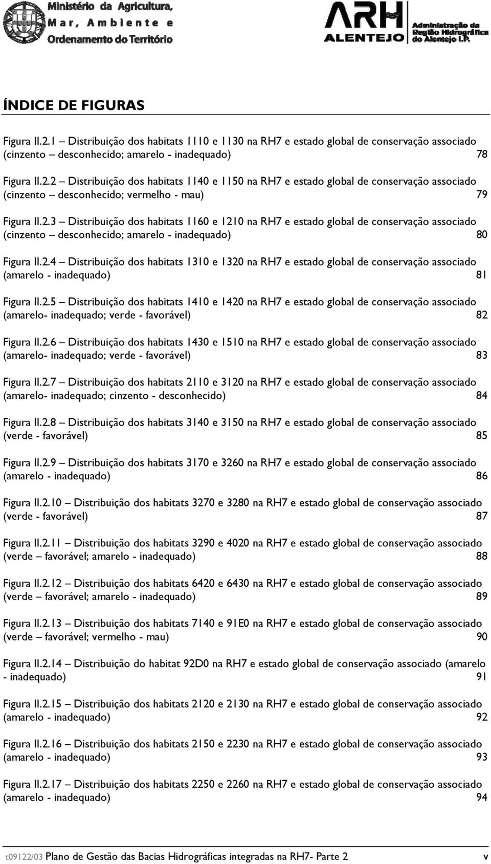 2.5 Distribuição dos habitats 1410 e 1420 na RH7 e estado global de conservação associado (amarelo- inadequado; verde - favorável) 82 Figura II.2.6 Distribuição dos habitats 1430 e 1510 na RH7 e estado global de conservação associado (amarelo- inadequado; verde - favorável) 83 Figura II.