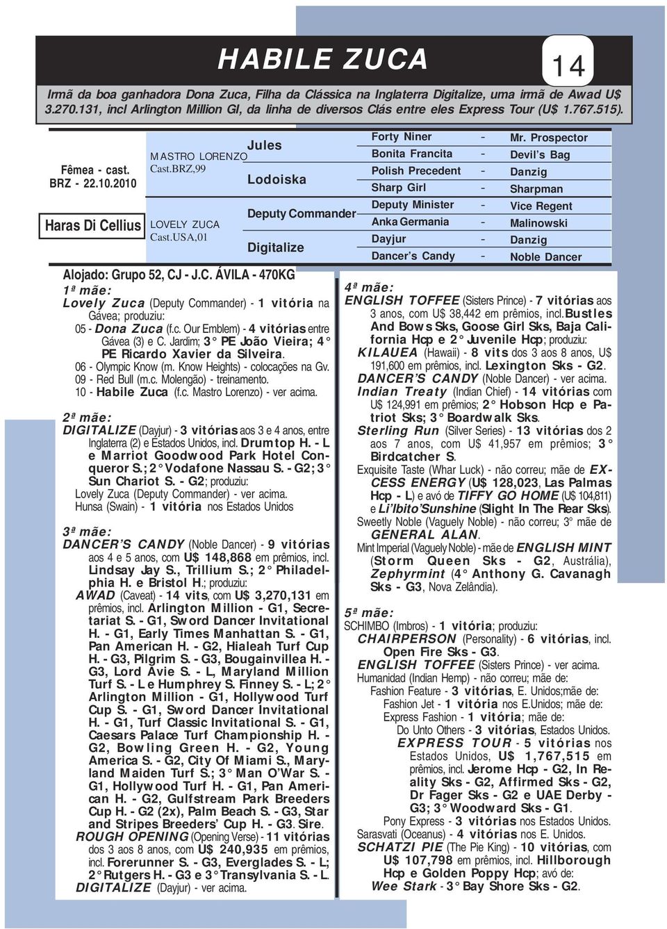 10 Habile Zuca (f.c. Mastro Lorenzo) ver acima. 2ª mãe: DIGITALIZE (Dayjur) 3 vitórias aos 3 e 4 anos, entre Inglaterra (2) e Estados Unidos, incl. Drumtop H.