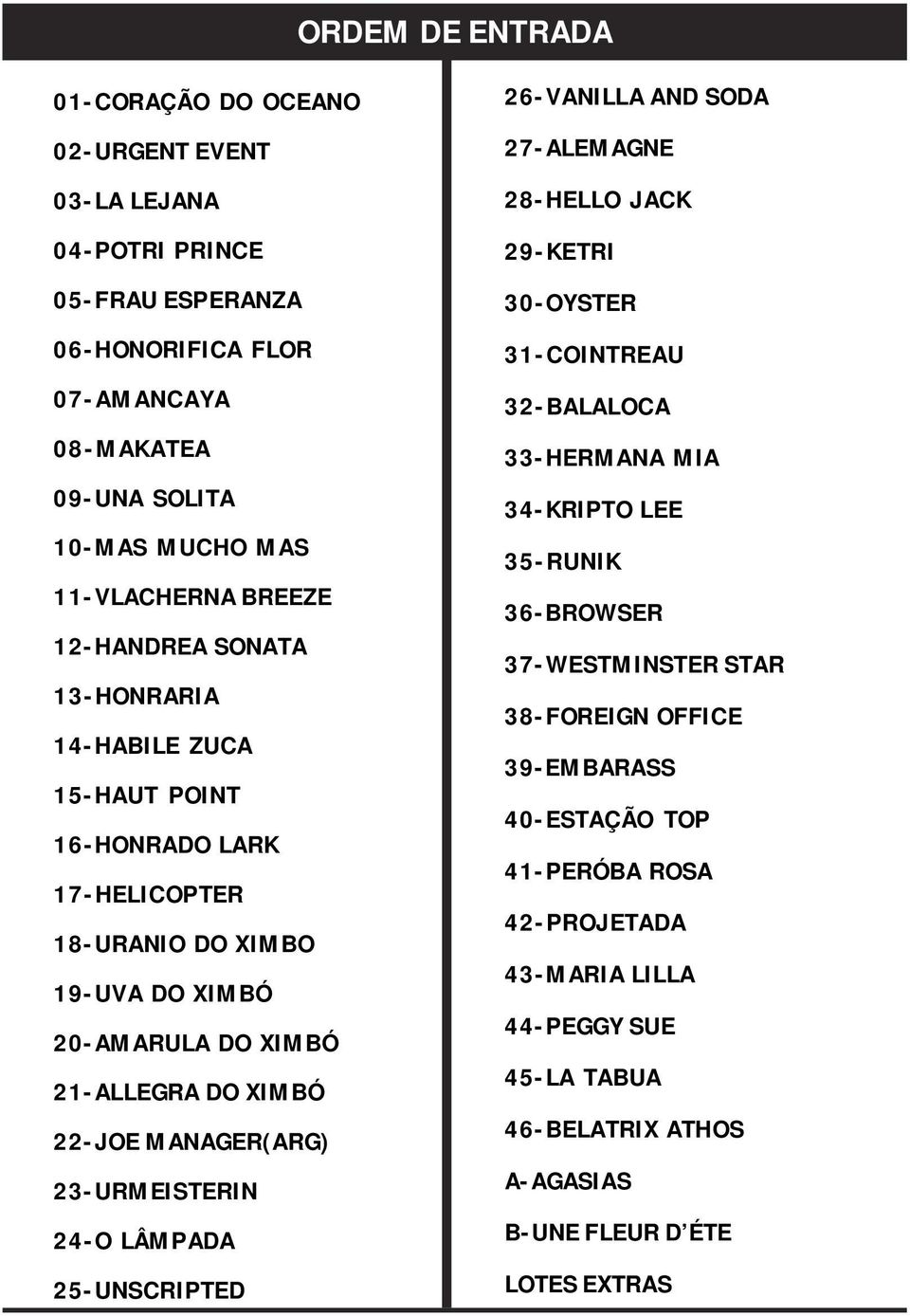 MANAGER(ARG) 23URMEISTERIN 24O LÂMPADA 25UNSCRIPTED 26VANILLA AND SODA 27ALEMAGNE 28HELLO JACK 29KETRI 30OYSTER 31COINTREAU 32BALALOCA 33HERMANA MIA 34KRIPTO LEE 35RUNIK