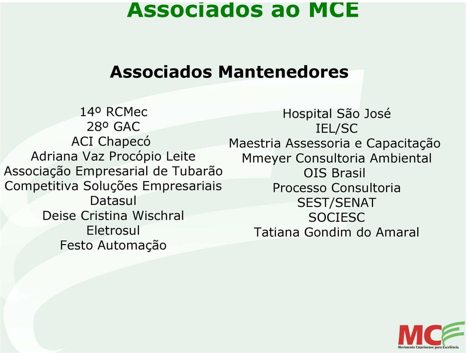 Wischral Eletrosul Festo Automação Hospital São José IEL/SC Maestria Assessoria e Capacitação