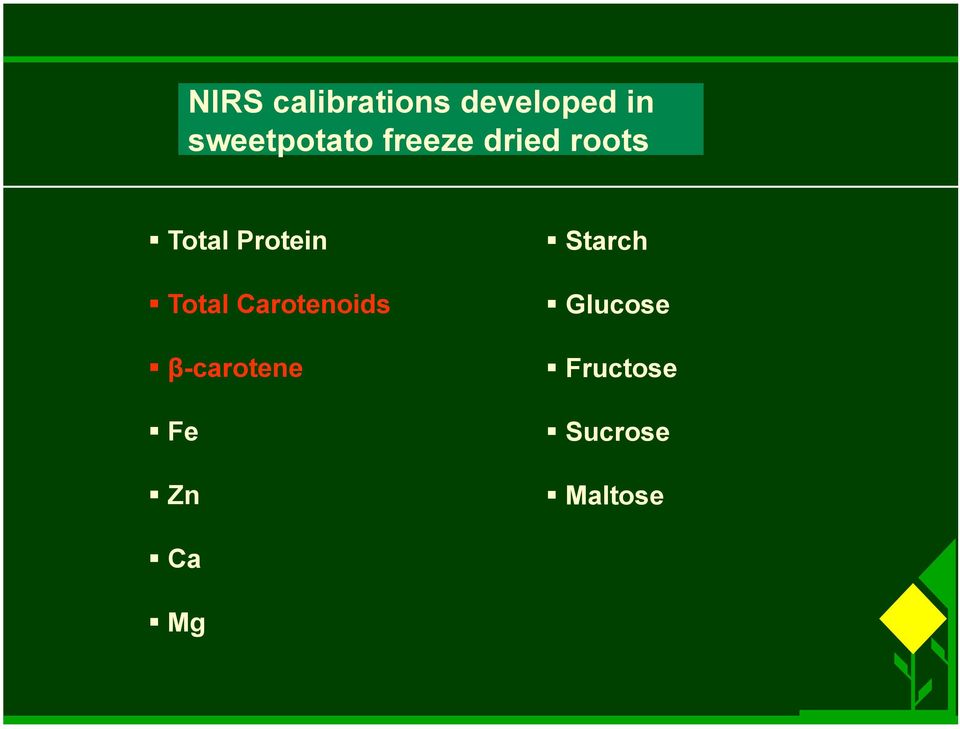 Protein Total Carotenoids β-carotene