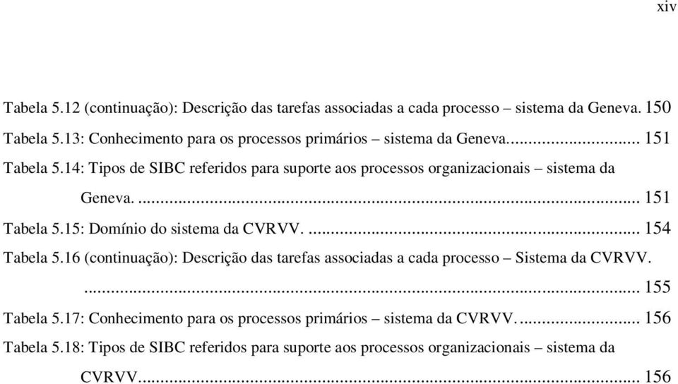 14: Tipos de SIBC referidos para suporte aos processos organizacionais sistema da Geneva.... 151 Tabela 5.15: Domínio do sistema da CVRVV.... 154 Tabela 5.