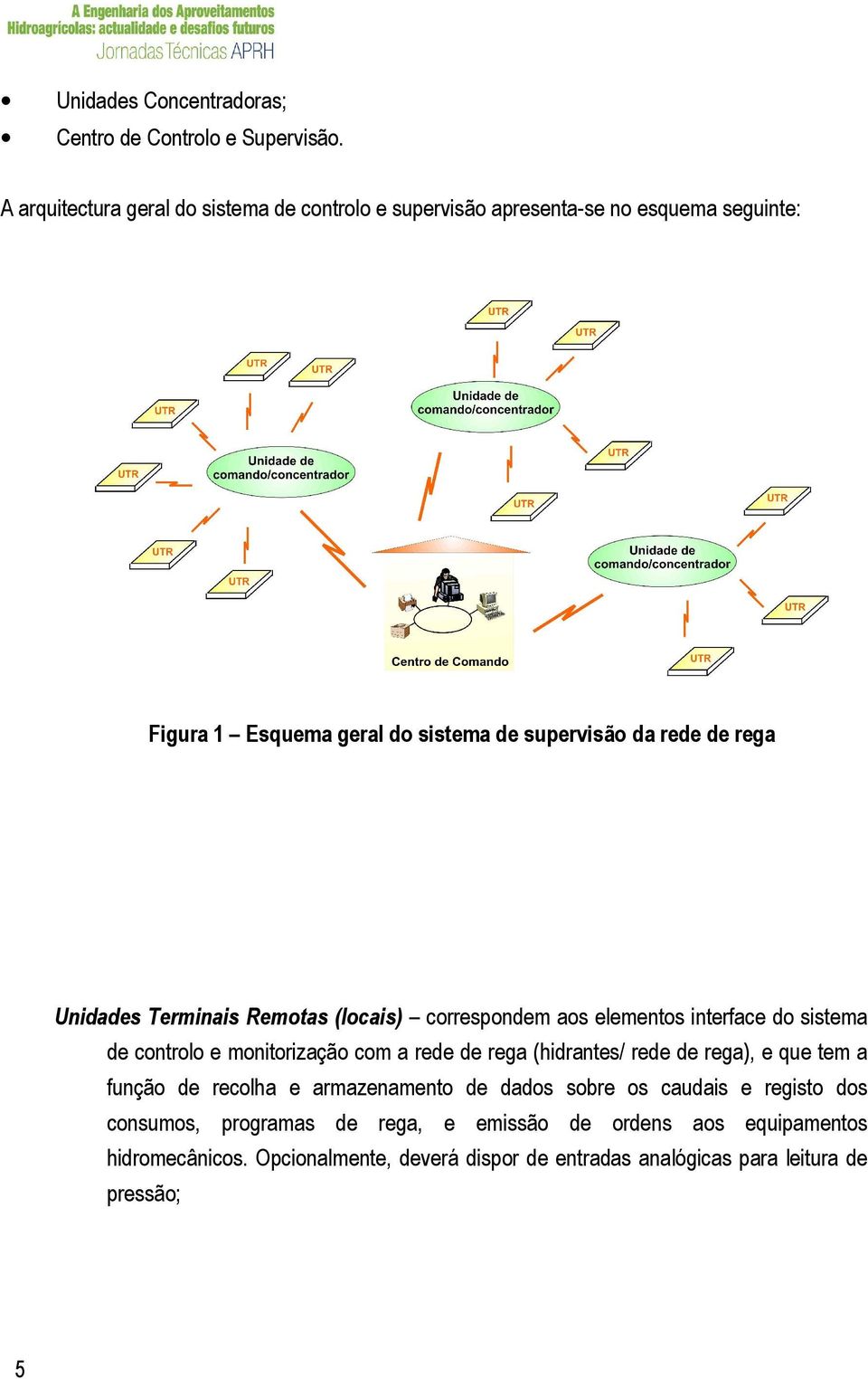 Unidades Terminais Remotas (locais) correspondem aos elementos interface do sistema de controlo e monitorização com a rede de rega (hidrantes/ rede de