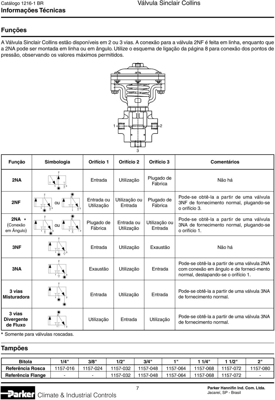 1 Função Simbologi Orifício 1 Orifício Orifício Comentários NA Entrd Utilizção Plugdo de Não há Fábric 1 NF 1 ou 1 Entrd ou Utilizção ou Plugdo de Utilizção Entrd Fábric Pode-se obtê-l prtir de um