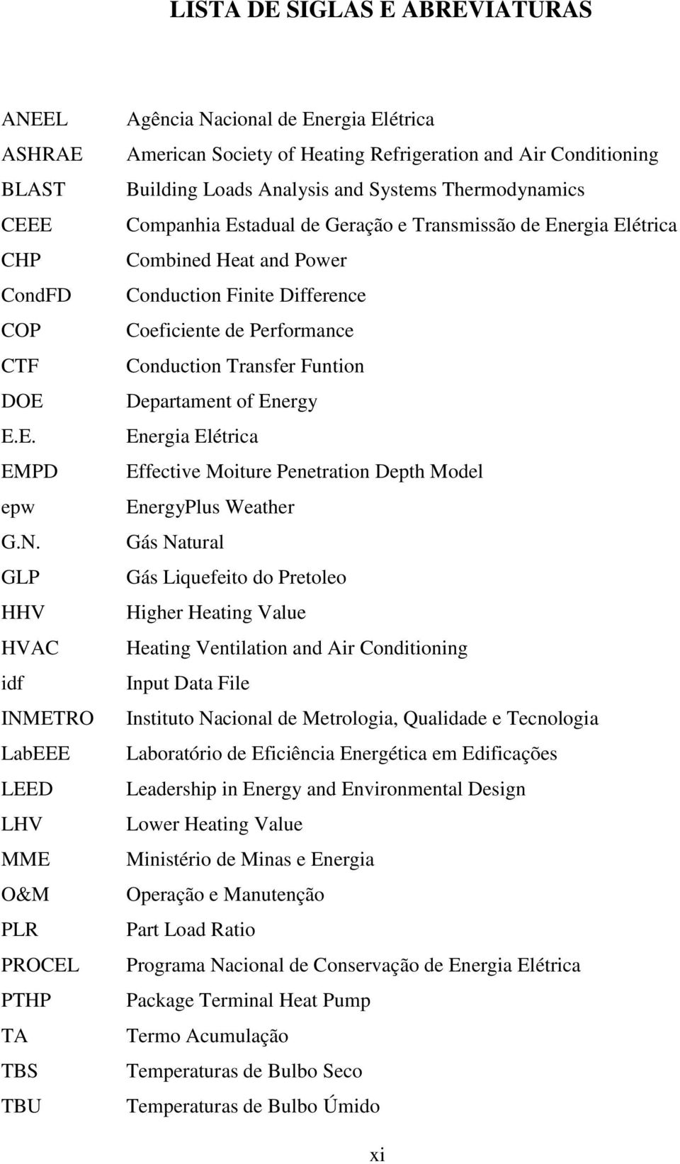 GLP HHV HVAC idf INMETRO LabEEE LEED LHV MME O&M PLR PROCEL PTHP TA TBS TBU Agência Nacional de Energia Elétrica American Society of Heating Refrigeration and Air Conditioning Building Loads Analysis