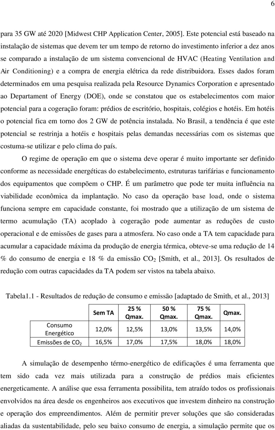 Ventilation and Air Conditioning) e a compra de energia elétrica da rede distribuidora.