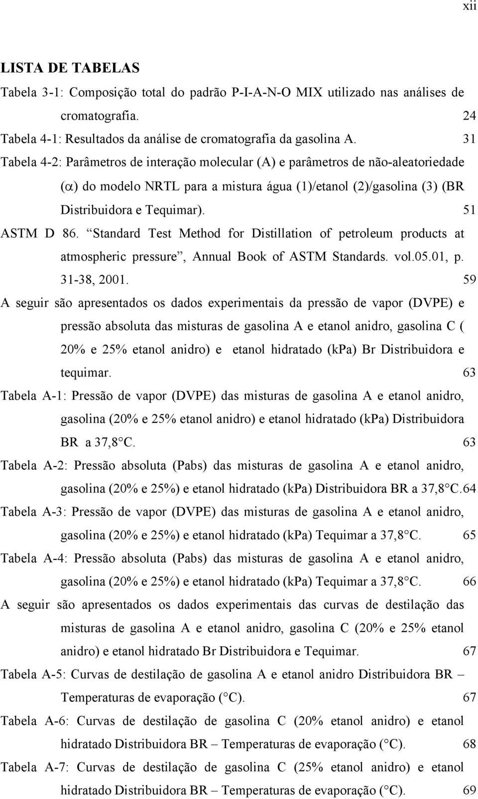 Standard Test Method for Distillation of petroleum products at atmospheric pressure, Annual Book of ASTM Standards. vol.05.01, p. 31-38, 2001.