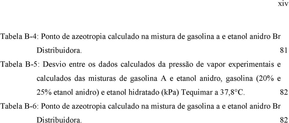 de gasolina A e etanol anidro, gasolina (20% e 25% etanol anidro) e etanol hidratado (kpa) Tequimar a 37,8