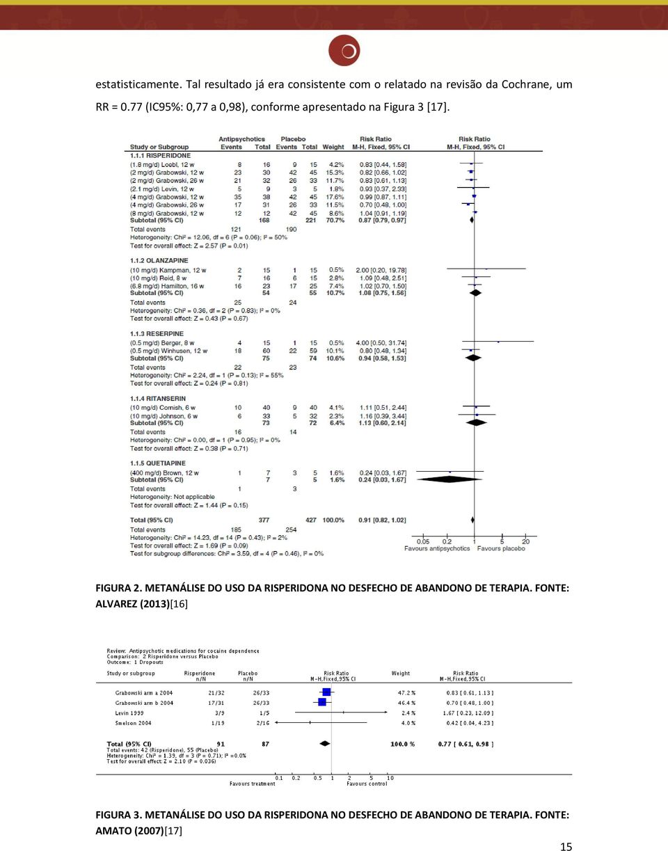 77 (IC95%: 0,77 a 0,98), conforme apresentado na Figura 3 [17]. FIGURA 2.