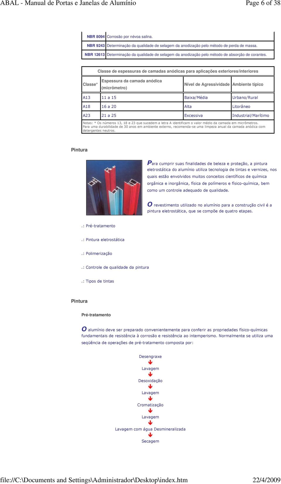 Classe de espessuras de camadas anódicas para aplicações exteriores/interiores Classe* Espessura da camada anódica (micrômetro) Nível de Agressividade Ambiente típico A13 11 a 15 Baixa/Média