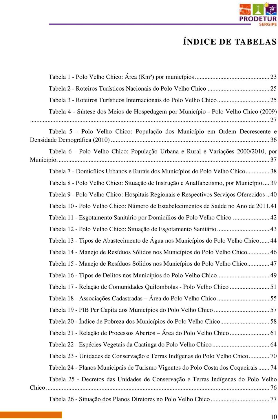 .. 27 Tabela 5 - Polo Velho Chico: População dos Município em Ordem Decrescente e Densidade Demográfica (2010).