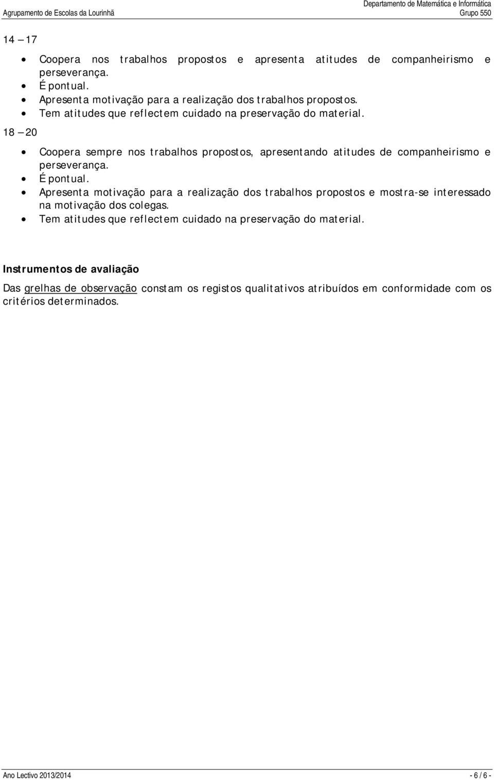 18 20 Coopera sempre nos trabalhos propostos, apresentando atitudes de companheirismo e É pontual.