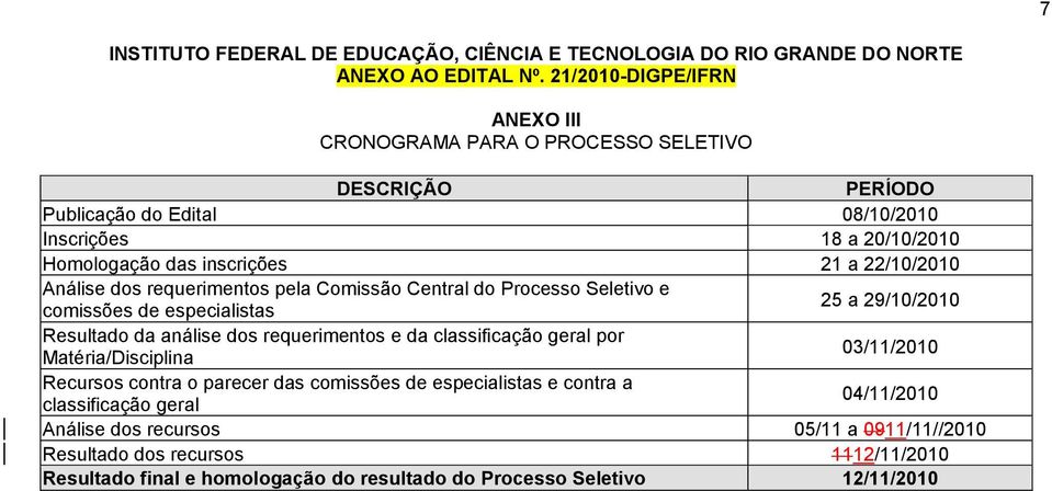 Análise dos requerimentos pela Comissão Central do Processo Seletivo e comissões de especialistas 25 a 29/10/2010 Resultado da análise dos requerimentos e da classificação geral por