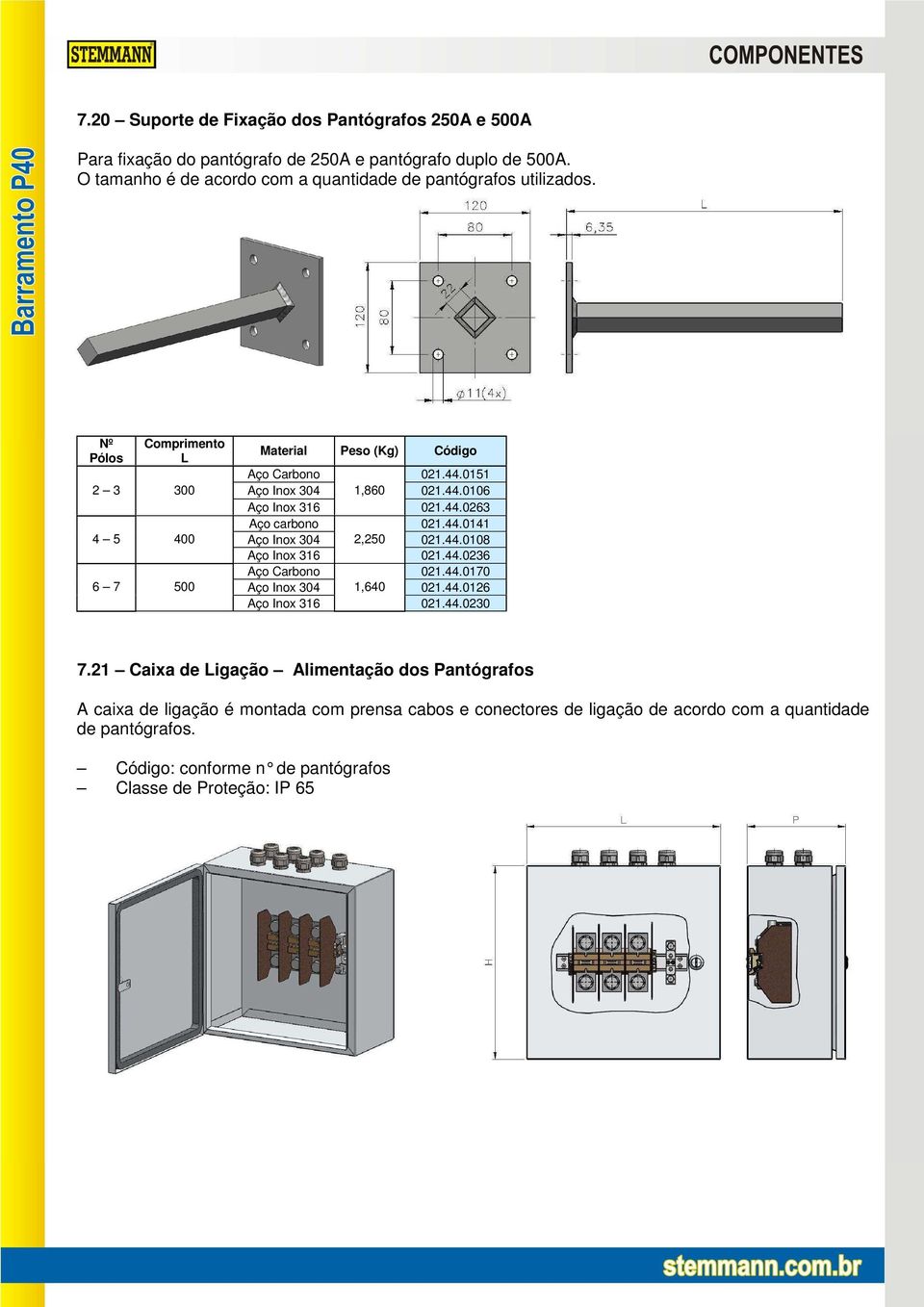 44.0263 Aço carbono 021.44.0141 2,250 021.44.0108 Aço Inox 316 021.44.0236 Aço Carbono 021.44.0170 1,640 021.44.0126 Aço Inox 316 021.44.0230 7.