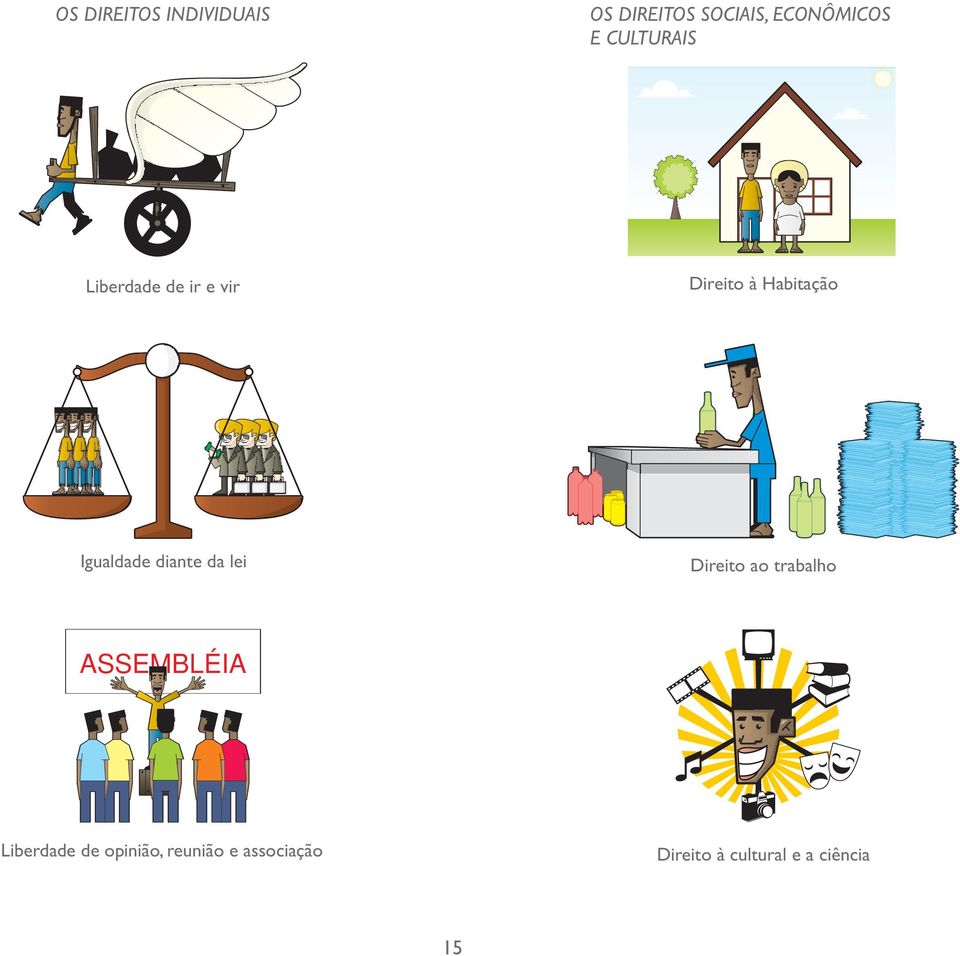 Igualdade diante da lei Direito ao trabalho ASSEMBLÉIA
