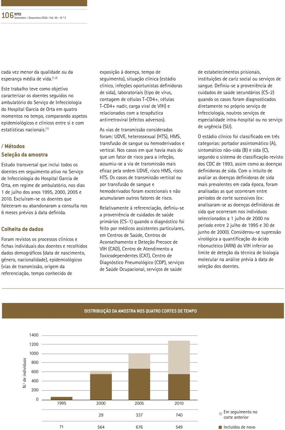 epidemiológicos e clínicos entre si e com estatísticas nacionais.