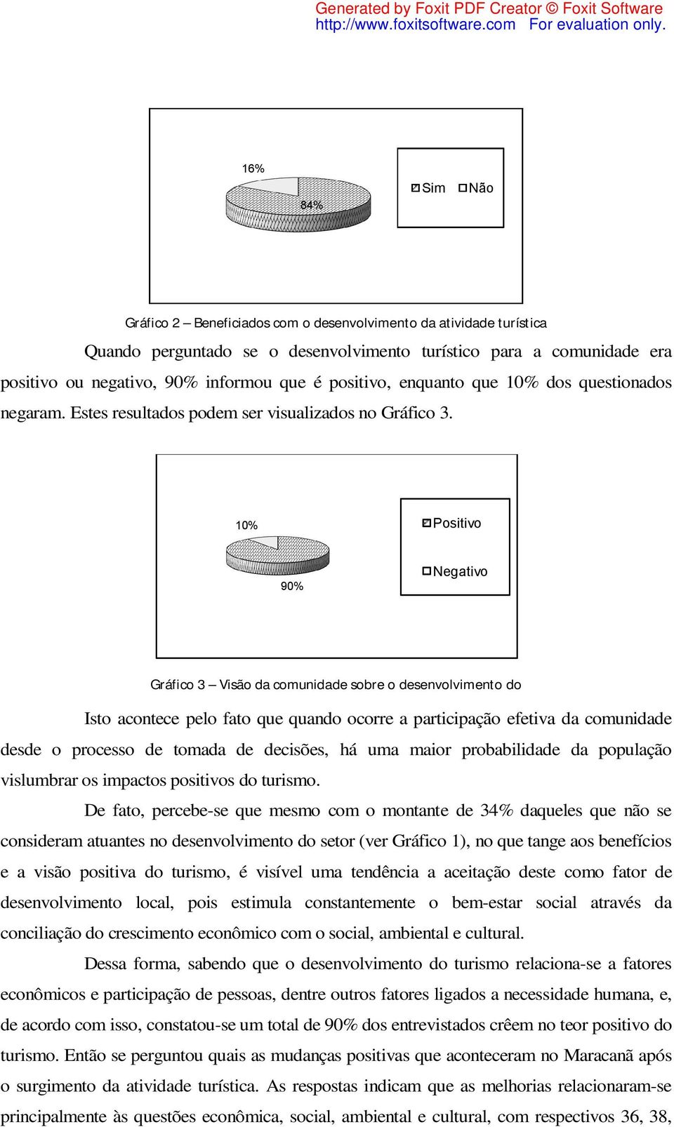 Positivo 10% Negativo 90% Gráfico 3 Visão da comunidade sobre o desenvolvimento do turismo no Maracanã.