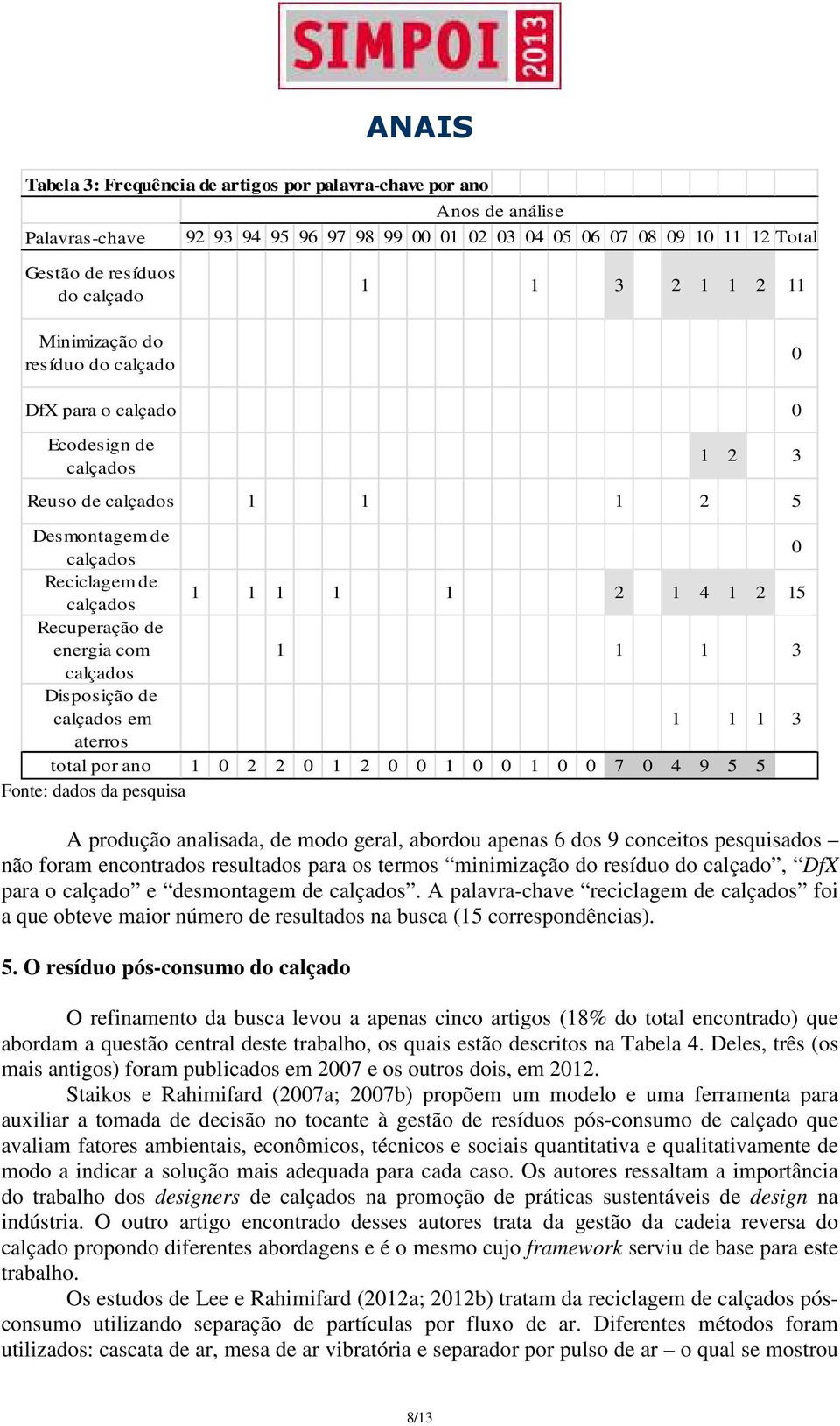 de em 1 1 1 3 aterros total por ano 1 0 2 2 0 1 2 0 0 1 0 0 1 0 0 7 0 4 9 5 5 Fonte: dados da pesquisa A produção analisada, de modo geral, abordou apenas 6 dos 9 conceitos pesquisados não foram