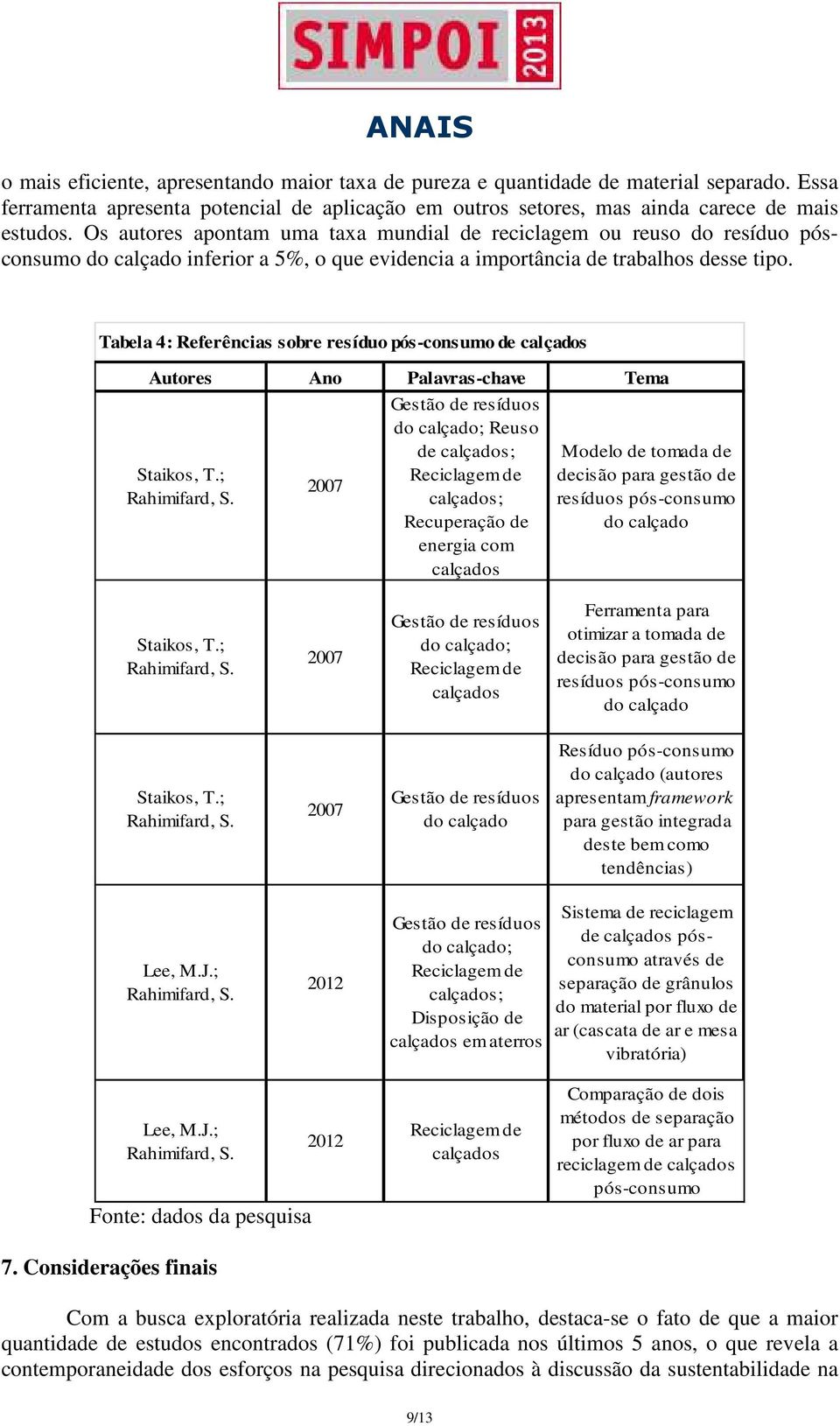 Tabela 4: Referências sobre resíduo pós-consumo de Autores Ano Palavras-chave Tema Staikos, T.; Rahimifard, S.
