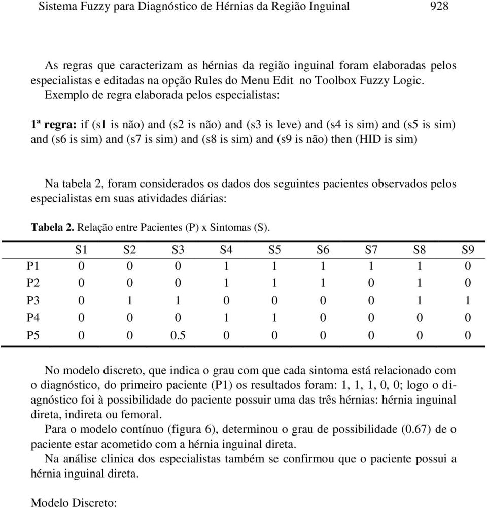 s sm) Na tabela 2, foram consderados os dados dos seguntes pacentes observados pelos especalstas em suas atvdades dáras: abela 2. elação entre Pacentes (P) x Sntomas (S).