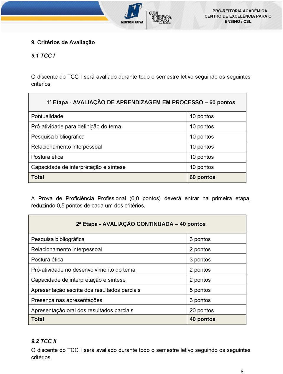 definição do tema Pesquisa bibliográfica Relacionamento interpessoal Postura ética Capacidade de interpretação e síntese Total 60 pontos A Prova de Proficiência Profissional (6,0 pontos) deverá