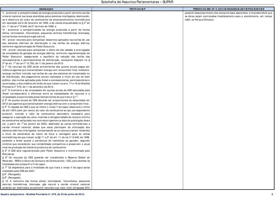 648, de 27 de maio de 1998; e VI - promover a competitividade da energia produzida a partir de fontes eólica, termossolar, fotovoltaica, pequenas centrais hidrelétricas, biomassa, outras fontes