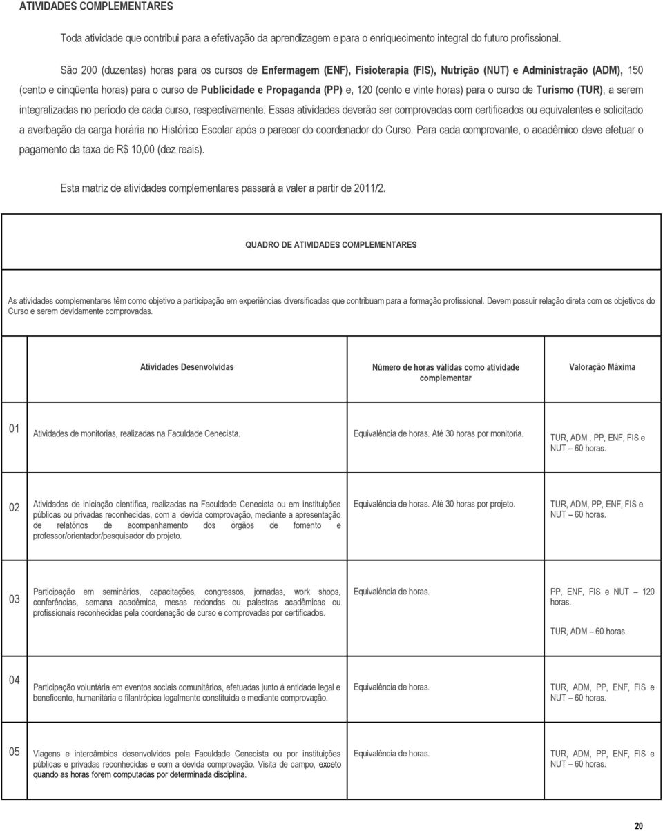 120 (cento e vinte horas) para o curso de Turismo (TUR), a serem integralizadas no período de cada curso, respectivamente.