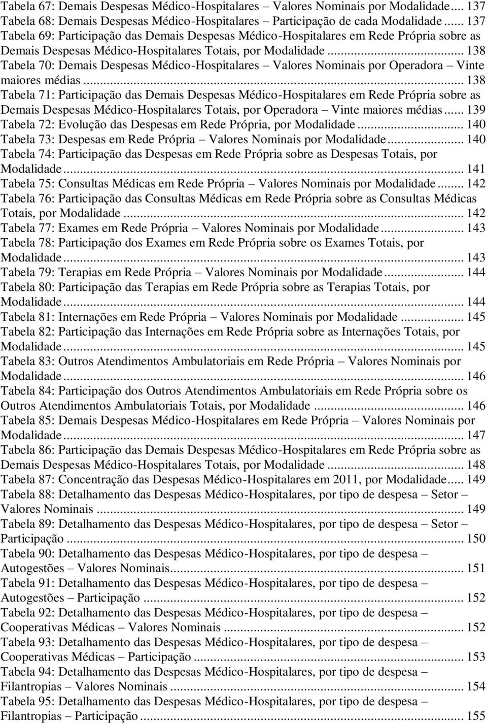 .. 138 Tabela 70: Demais Despesas Médico-Hospitalares Valores Nominais por Operadora Vinte maiores médias.