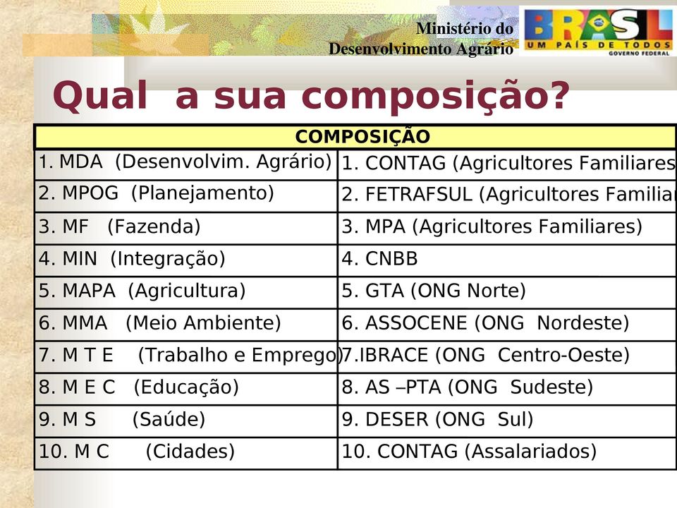 MAPA (Agricultura) 5. GTA (ONG Norte) 6. MMA (Meio Ambiente) 6. ASSOCENE (ONG Nordeste) 7. M T E (Trabalho e Emprego)7.