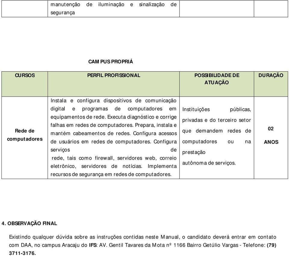 Configura acessos de usuários em redes de computadores. Configura serviços de rede, tais como firewall, servidores web, correio eletrônico, servidores de notícias.