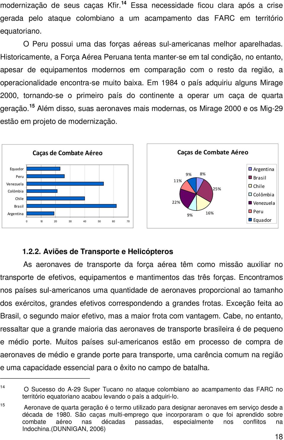 Historicamente, a Força Aérea Peruana tenta manter-se em tal condição, no entanto, apesar de equipamentos modernos em comparação com o resto da região, a operacionalidade encontra-se muito baixa.