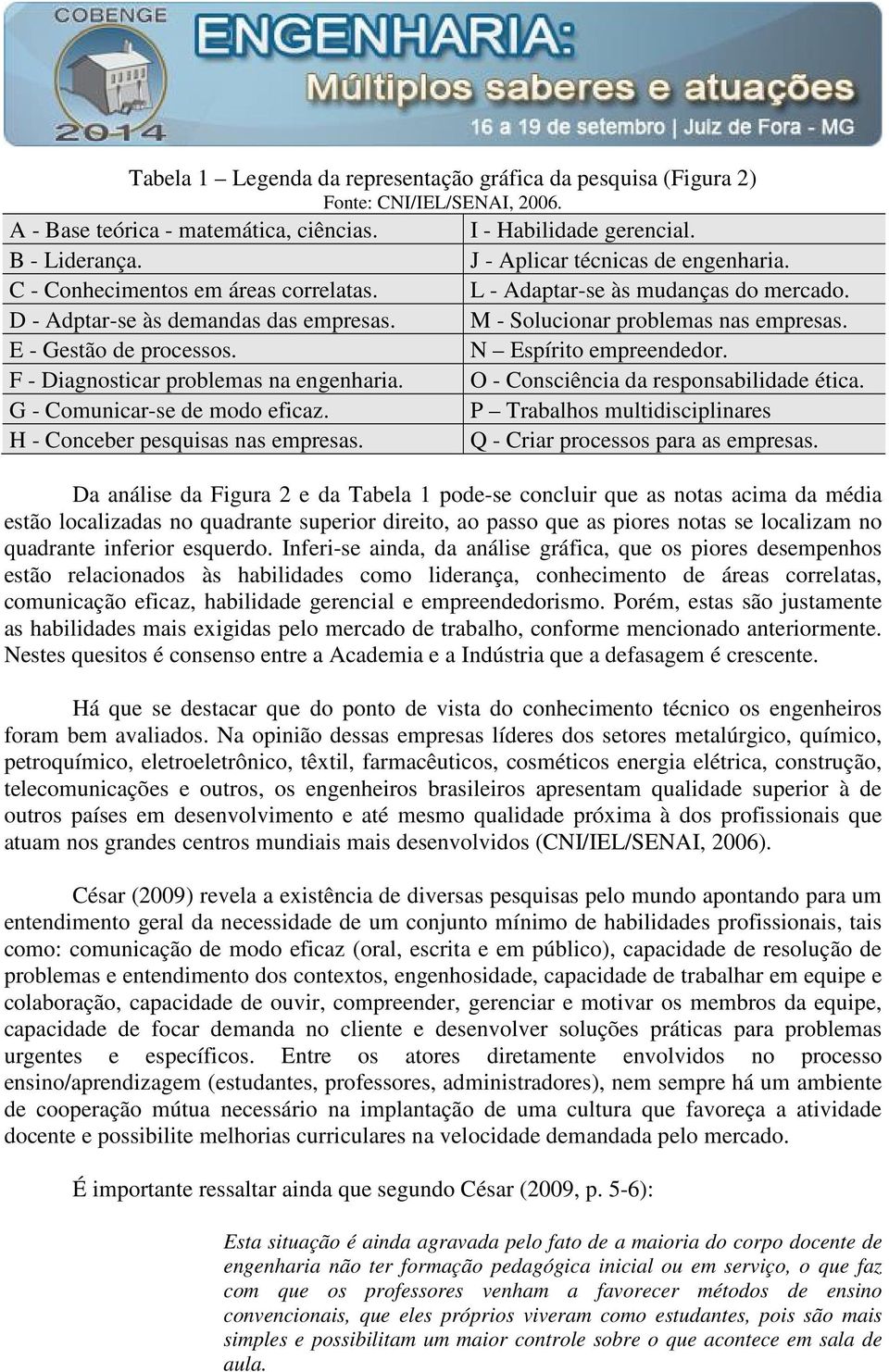 E - Gestão de processos. N Espírito empreendedor. F - Diagnosticar problemas na engenharia. O - Consciência da responsabilidade ética. G - Comunicar-se de modo eficaz.