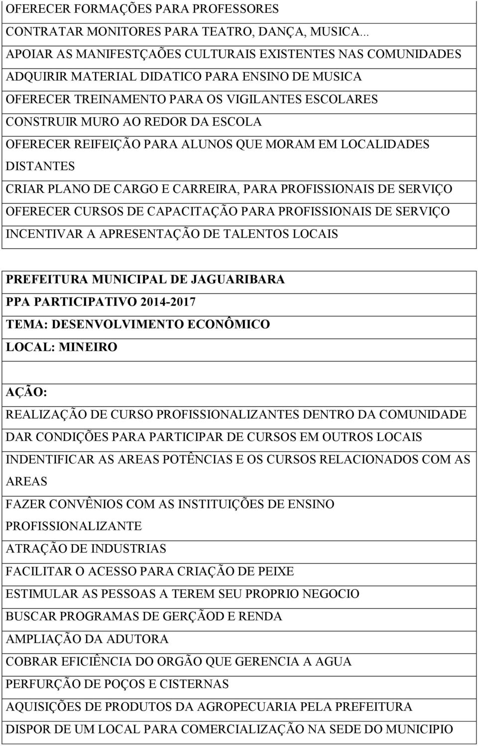 OFERECER REIFEIÇÃO PARA ALUNOS QUE MORAM EM LOCALIDADES DISTANTES CRIAR PLANO DE CARGO E CARREIRA, PARA PROFISSIONAIS DE SERVIÇO OFERECER CURSOS DE CAPACITAÇÃO PARA PROFISSIONAIS DE SERVIÇO