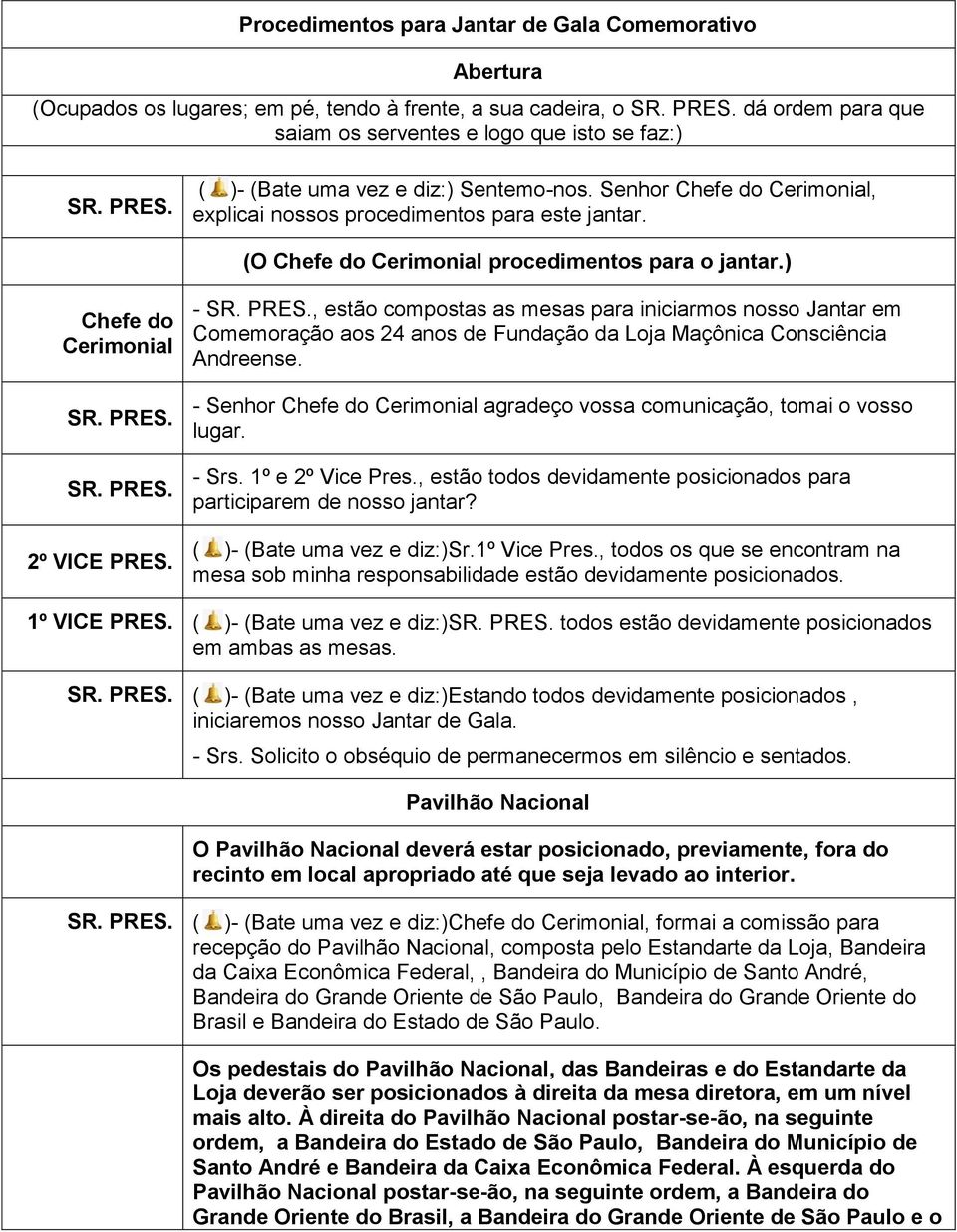 -, estão compostas as mesas para iniciarmos nosso Jantar em Comemoração aos 24 anos de Fundação da Loja Maçônica Consciência Andreense.