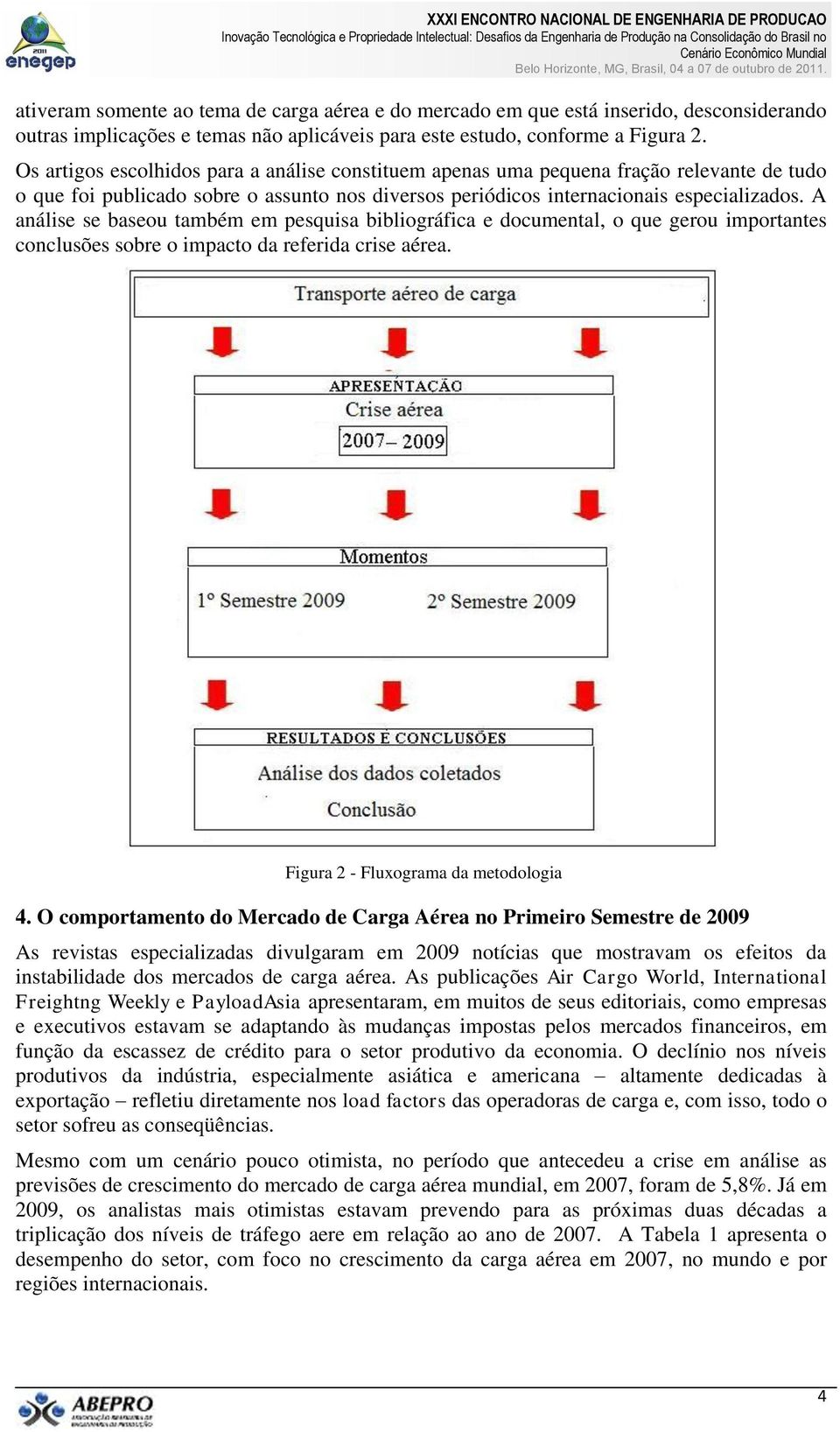 A análise se baseou também em pesquisa bibliográfica e documental, o que gerou importantes conclusões sobre o impacto da referida crise aérea. Figura 2 - Fluxograma da metodologia 4.