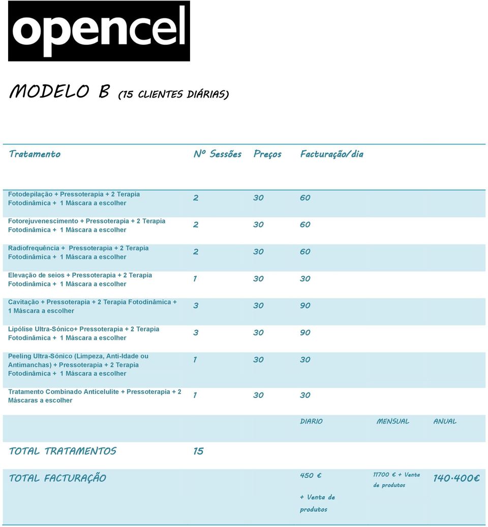 escolher 3 30 90 Lipólise Ultra-Sónico+ Pressoterapia + 2 Terapia 3 30 90 Peeling Ultra-Sónico (Limpeza, Anti-Idade ou Antimanchas) + Pressoterapia + 2 Terapia Tratamento