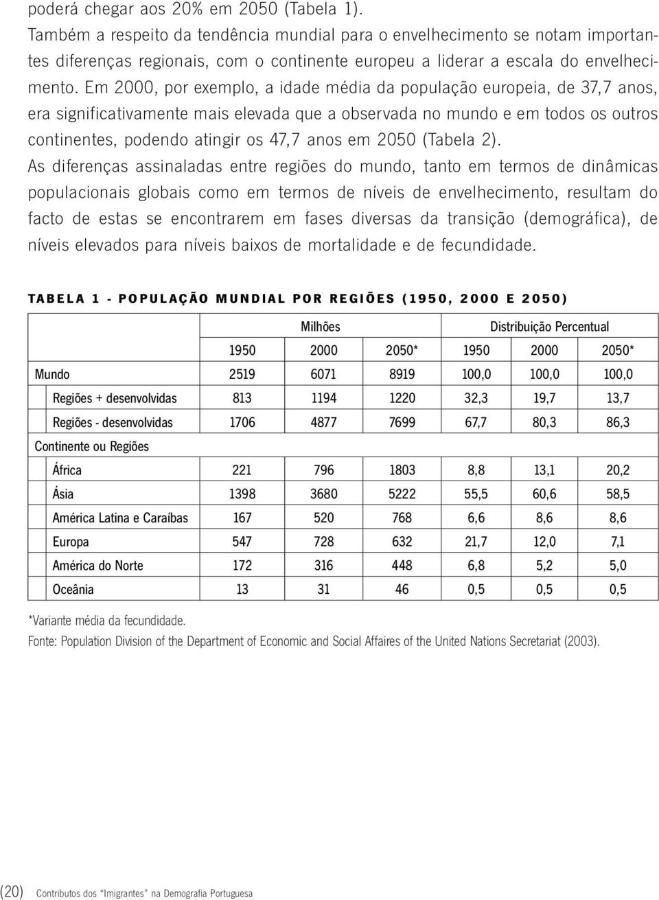 Em 2000, por exemplo, a idade média da população europeia, de 37,7 anos, era significativamente mais elevada que a observada no mundo e em todos os outros continentes, podendo atingir os 47,7 anos em