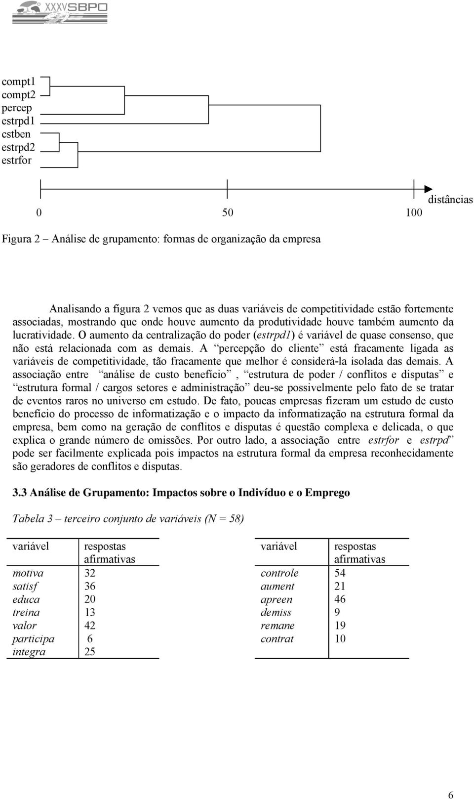 O aumento da centralização do poder (estrpd1) é variável de quase consenso, que não está relacionada com as demais.