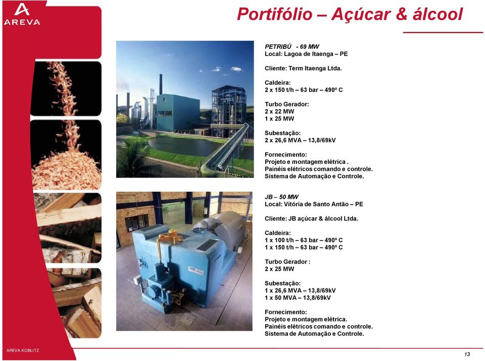 montagem elétrica. 13 13 JB 50 MW Local: Vitória de Santo Antão PE Cliente: JB açúcar & álcool Ltda.